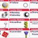 Your Daily Astrology: June 26th Forecast | Astrology Inaction: Discover the Hidden Power of the Stars
