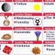June 18 Astrology: Personality & Traits | Astrology Inaction: Discover the Hidden Power of the Stars