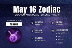 May 16 Zodiac: Personality, Love, & More Safem Fabrication - Precision Engineering & Custom Manufacturing Solutions May 16 Zodiac: Personality, Love, & More | Safem Fabrication - Precision Engineering & Custom Manufacturing Solutions