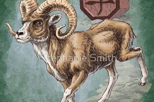 Understanding the Chinese Astrology Ram: A Guide | Astrology Inaction: Discover the Hidden Power of the Stars