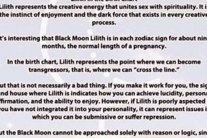 Exploring Lilith in Astrology: A Deep Dive Safem Fabrication - Precision Engineering & Custom Manufacturing Solutions Exploring Lilith in Astrology: A Deep Dive | Safem Fabrication - Precision Engineering & Custom Manufacturing Solutions