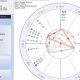Understanding the Composite Astrology Chart | Astrology Inaction: Discover the Hidden Power of the Stars