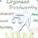 Discover October 10 Birthday Astrology Secrets | Astrology Inaction: Discover the Hidden Power of the Stars
