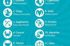 The Funniest Astrological Sign: Ranked Astrology Inaction: Discover the Hidden Power of the Stars The Funniest Astrological Sign: Ranked | Astrology Inaction: Discover the Hidden Power of the Stars