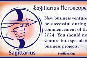 Power Up with Daily Astrology Affirmations for Success | Astrology Inaction: Discover the Hidden Power of the Stars