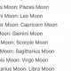 Ultimate Astrology Moon Sign Compatibility Guide | Astrology Inaction: Discover the Hidden Power of the Stars