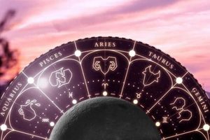 March 6 Astrology: Personality, Love, & Career Astrology Inaction: Discover the Hidden Power of the Stars March 6 Astrology: Personality, Love, & Career | Astrology Inaction: Discover the Hidden Power of the Stars