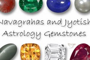 Best Vedic Astrology Gems Guide & Benefits Astrology Inaction: Discover the Hidden Power of the Stars Best Vedic Astrology Gems Guide & Benefits | Astrology Inaction: Discover the Hidden Power of the Stars