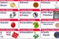 Dec 29 Astrology: Personality & Traits Astrology Inaction: Discover the Hidden Power of the Stars Dec 29 Astrology: Personality & Traits | Astrology Inaction: Discover the Hidden Power of the Stars