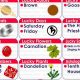 Dec 29 Astrology: Personality & Traits | Astrology Inaction: Discover the Hidden Power of the Stars