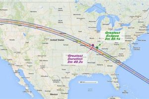 The Great American Eclipse: Astrological Meaning Astrology Inaction: Discover the Hidden Power of the Stars The Great American Eclipse: Astrological Meaning | Astrology Inaction: Discover the Hidden Power of the Stars