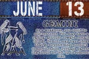 Unveiling June 13th Astrology: Gemini Traits & More Astrology Inaction: Discover the Hidden Power of the Stars Unveiling June 13th Astrology: Gemini Traits & More | Astrology Inaction: Discover the Hidden Power of the Stars