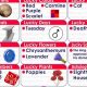 Discover Your 28 October Astrology Profile | Astrology Inaction: Discover the Hidden Power of the Stars