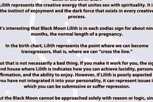Understanding Your Lilith Sign in Astrology | Astrology Inaction: Discover the Hidden Power of the Stars