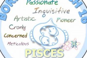 Discover March 16 Zodiac Sign: Pisces Traits & More | Astrology Inaction: Discover the Hidden Power of the Stars