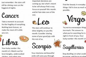 Your November 15 Zodiac Sign Revealed Safem Fabrication - Precision Engineering & Custom Manufacturing Solutions Your November 15 Zodiac Sign Revealed | Safem Fabrication - Precision Engineering & Custom Manufacturing Solutions