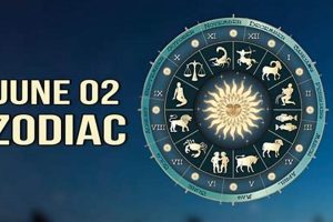 Discover the June 2 Astrology Sign: Gemini Traits Astrology Inaction: Discover the Hidden Power of the Stars Discover the June 2 Astrology Sign: Gemini Traits | Astrology Inaction: Discover the Hidden Power of the Stars