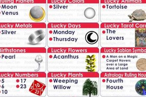 June 24 Zodiac: Personality & Traits Astrology Inaction: Discover the Hidden Power of the Stars June 24 Zodiac: Personality & Traits | Astrology Inaction: Discover the Hidden Power of the Stars