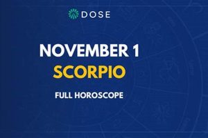 Reveal the Nov 1 Astrology Sign: Scorpio Traits Astrology Inaction: Discover the Hidden Power of the Stars Reveal the Nov 1 Astrology Sign: Scorpio Traits | Astrology Inaction: Discover the Hidden Power of the Stars