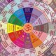 Vedic Astrology Nakshatras: A Guide | Astrology Inaction: Discover the Hidden Power of the Stars