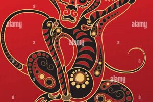 Unraveling Chinese Monkey Astrology: Traits & Compatibility | Astrology Inaction: Discover the Hidden Power of the Stars