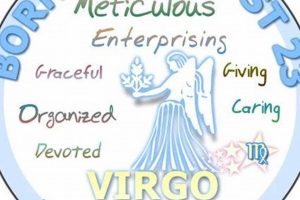 Unveiling the August 23 Zodiac: Personality & Traits Astrology Inaction: Discover the Hidden Power of the Stars Unveiling the August 23 Zodiac: Personality & Traits | Astrology Inaction: Discover the Hidden Power of the Stars