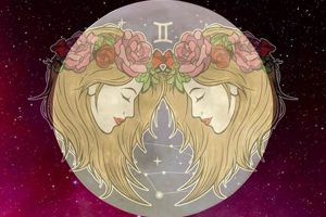 Gemini Full Moon Astrology: Meaning & Rituals Safem Fabrication - Precision Engineering & Custom Manufacturing Solutions Gemini Full Moon Astrology: Meaning & Rituals | Safem Fabrication - Precision Engineering & Custom Manufacturing Solutions