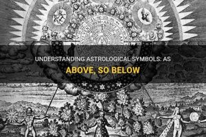 Understanding "As Above, So Below" in Astrology Astrology Inaction: Discover the Hidden Power of the Stars Understanding "As Above, So Below" in Astrology | Astrology Inaction: Discover the Hidden Power of the Stars