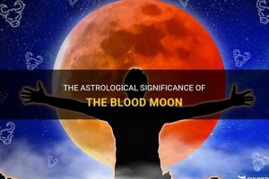 Decoding Blood Moon Meaning in Astrology Astrology Inaction: Discover the Hidden Power of the Stars Decoding Blood Moon Meaning in Astrology | Astrology Inaction: Discover the Hidden Power of the Stars