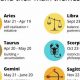 Your April 15th Astrological Sign: Aries Traits | Astrology Inaction: Discover the Hidden Power of the Stars
