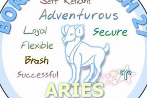 Born March 27th? Your Aries Zodiac Sign Guide Astrology Inaction: Discover the Hidden Power of the Stars Born March 27th? Your Aries Zodiac Sign Guide | Astrology Inaction: Discover the Hidden Power of the Stars