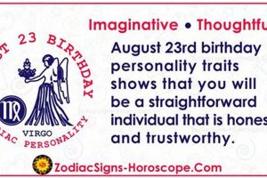 Unveiling the August 23rd Zodiac: Personality & Traits Astrology Inaction: Discover the Hidden Power of the Stars Unveiling the August 23rd Zodiac: Personality & Traits | Astrology Inaction: Discover the Hidden Power of the Stars