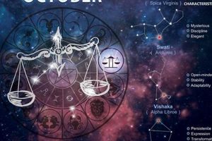 Unveiling the Oct 13 Zodiac Sign: Libra Traits Astrology Inaction: Discover the Hidden Power of the Stars Unveiling the Oct 13 Zodiac Sign: Libra Traits | Astrology Inaction: Discover the Hidden Power of the Stars