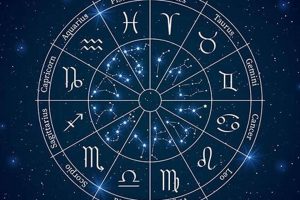 Is Astrology Truly a Science? Exploring the Evidence Astrology Inaction: Discover the Hidden Power of the Stars Is Astrology Truly a Science? Exploring the Evidence | Astrology Inaction: Discover the Hidden Power of the Stars