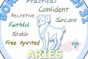 Astrological Sign For March 31 Safem Fabrication - Precision Engineering & Custom Manufacturing Solutions Astrological Sign For March 31 | Safem Fabrication - Precision Engineering & Custom Manufacturing Solutions