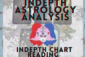 Your In-Depth Astrology Chart Reading Astrology Inaction: Discover the Hidden Power of the Stars Your In-Depth Astrology Chart Reading | Astrology Inaction: Discover the Hidden Power of the Stars
