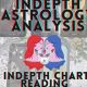 Your In-Depth Astrology Chart Reading | Astrology Inaction: Discover the Hidden Power of the Stars