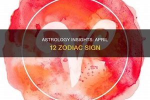 April 12 Astrology: Zodiac Insights & Meaning Astrology Inaction: Discover the Hidden Power of the Stars April 12 Astrology: Zodiac Insights & Meaning | Astrology Inaction: Discover the Hidden Power of the Stars
