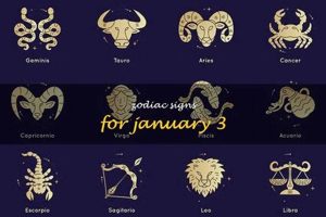 January 3rd Zodiac: Capricorn Personality Traits Safem Fabrication - Precision Engineering & Custom Manufacturing Solutions January 3rd Zodiac: Capricorn Personality Traits | Safem Fabrication - Precision Engineering & Custom Manufacturing Solutions