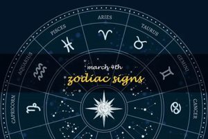 Understanding March 4th Astrology & Personality Astrology Inaction: Discover the Hidden Power of the Stars Understanding March 4th Astrology & Personality | Astrology Inaction: Discover the Hidden Power of the Stars