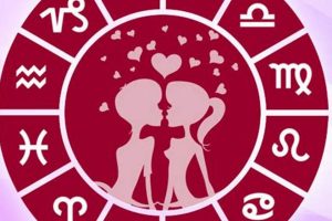 Find Your Soulmate: Vedic Astrology Calculator Astrology Inaction: Discover the Hidden Power of the Stars Find Your Soulmate: Vedic Astrology Calculator | Astrology Inaction: Discover the Hidden Power of the Stars