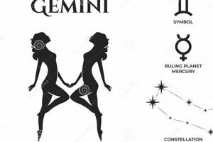 Understanding Mars in Gemini Astrology: A Guide Astrology Inaction: Discover the Hidden Power of the Stars Understanding Mars in Gemini Astrology: A Guide | Astrology Inaction: Discover the Hidden Power of the Stars