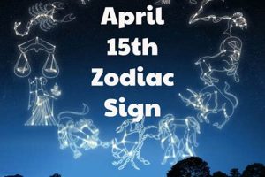April 15 Astrology: Personality, Traits & Horoscope Astrology Inaction: Discover the Hidden Power of the Stars April 15 Astrology: Personality, Traits & Horoscope | Astrology Inaction: Discover the Hidden Power of the Stars