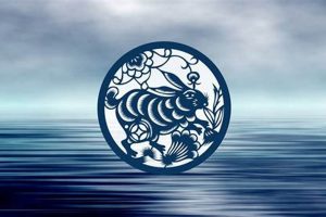Water Rabbit Chinese Astrology Astrology Inaction: Discover the Hidden Power of the Stars Water Rabbit Chinese Astrology | Astrology Inaction: Discover the Hidden Power of the Stars