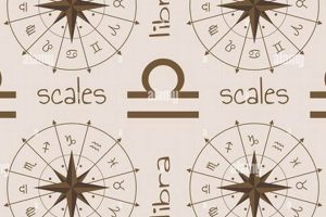 Understanding the Scales: The Libra Astrological Sign Astrology Inaction: Discover the Hidden Power of the Stars Understanding the Scales: The Libra Astrological Sign | Astrology Inaction: Discover the Hidden Power of the Stars