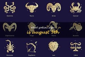 Your August 5th Astrology Sign Revealed! Safem Fabrication - Precision Engineering & Custom Manufacturing Solutions Your August 5th Astrology Sign Revealed! | Safem Fabrication - Precision Engineering & Custom Manufacturing Solutions