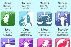 Modern Astrology Signs: Updated Guide | Astrology Inaction: Discover the Hidden Power of the Stars