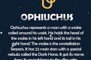Ophiuchus Astrology: Traits, Signs & Meaning Astrology Inaction: Discover the Hidden Power of the Stars Ophiuchus Astrology: Traits, Signs & Meaning | Astrology Inaction: Discover the Hidden Power of the Stars