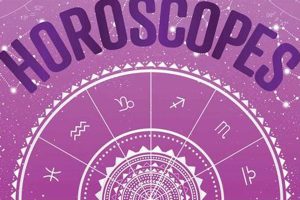 April 27 Astrology: Zodiac Sign & Horoscope Astrology Inaction: Discover the Hidden Power of the Stars April 27 Astrology: Zodiac Sign & Horoscope | Astrology Inaction: Discover the Hidden Power of the Stars