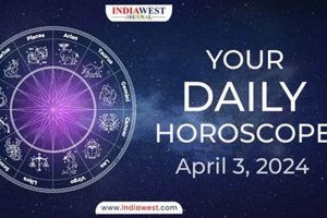 April 3rd Zodiac: Astrology Insights & Meaning | Astrology Inaction: Discover the Hidden Power of the Stars